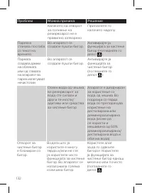 Страница 132