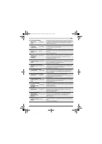 Страница 128