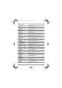 Страница 129