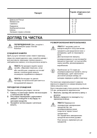 Страница 27