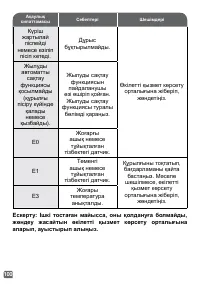 Страница 100