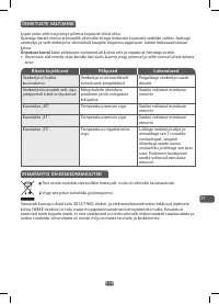 Страница 113