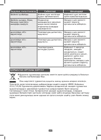 Страница 121