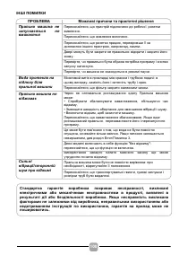 Страница 100