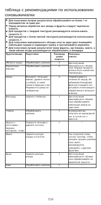 Страница 106