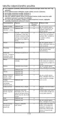 Страница 121