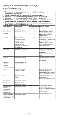 Страница 128