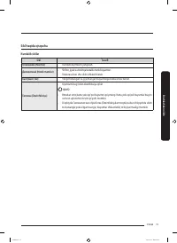 Страница 119