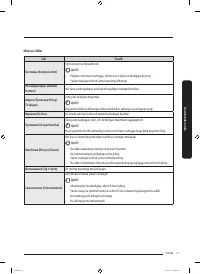 Страница 121