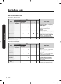 Страница 124