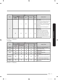 Страница 125