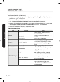 Страница 128