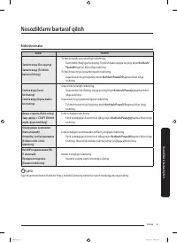 Страница 145