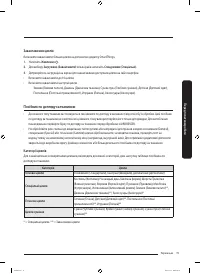 Страница 171