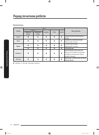 Страница 174