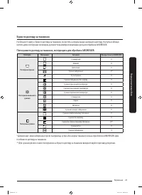 Страница 175