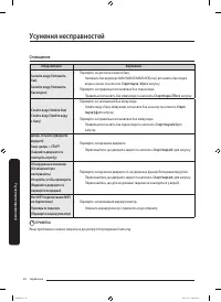 Страница 196