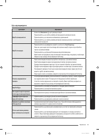 Страница 197