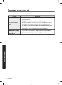 Страница 198