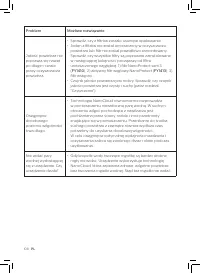 Страница 110