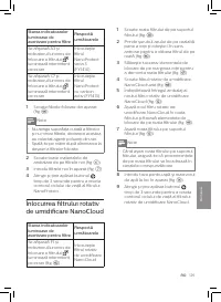 Страница 131