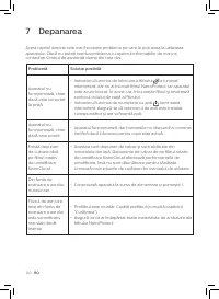 Страница 132
