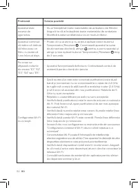 Страница 134