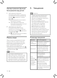 Страница 172