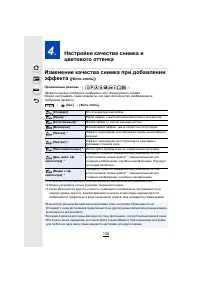 Страница 130