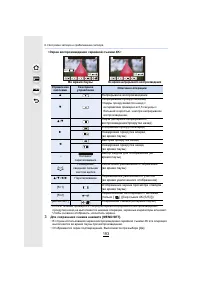 Страница 193