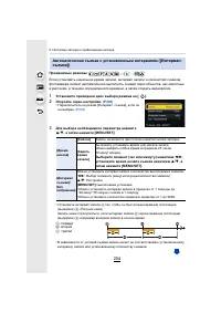 Страница 204