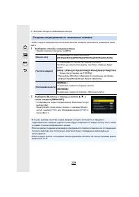 Страница 209