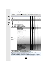 Страница 235