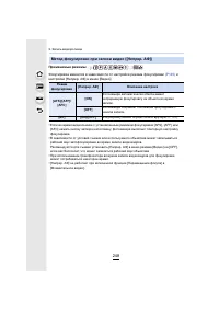 Страница 248