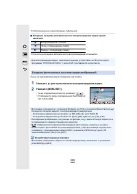 Страница 259