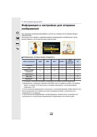 Страница 334