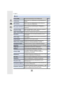 Страница 386