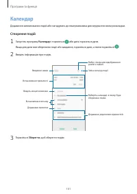 Страница 101