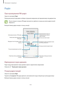 Страница 103