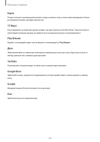 Страница 125