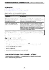 Страница 168