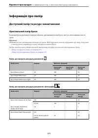 Страница 171