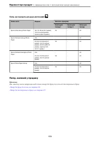 Страница 172