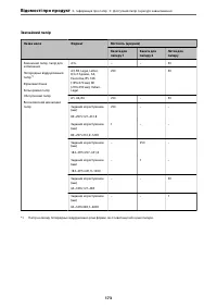 Страница 173