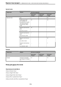 Страница 174