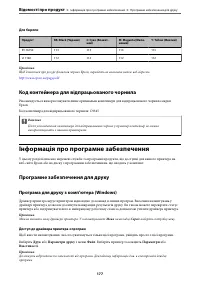 Страница 177