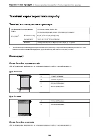 Страница 194