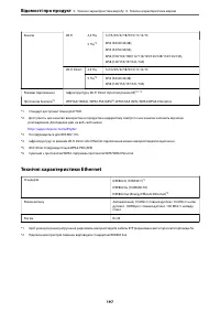 Страница 197