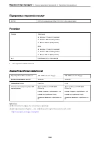 Страница 199