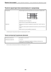 Страница 200